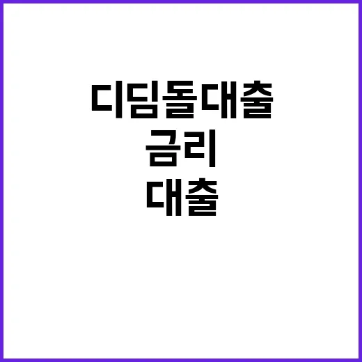 디딤돌 대출, 금리…