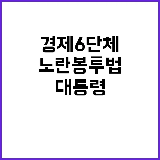 노란봉투법 저지, 경제 6단체 대통령에게 건의하다!