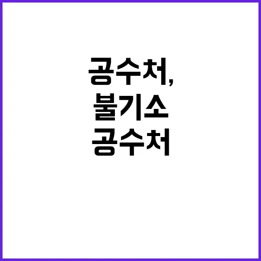 공수처, 태영호 불기소 이유 공개! 진실은 무엇?