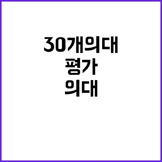 의대생 교육환경 보장 30개 의대 평가 결과 공개!