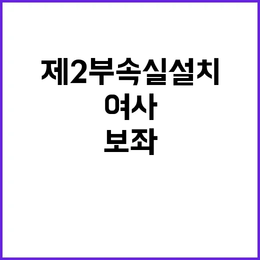 부속실, 김 여사 보좌 위한 제2부속실 설치!