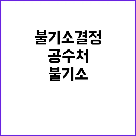 공수처, 태영호 불…