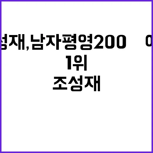 조성재, 남자 평영 200m 예선 1위 쾌거!