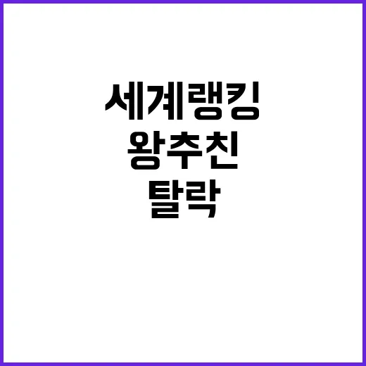 왕추친, 세계랭킹 1위의 충격적인 32강 탈락!