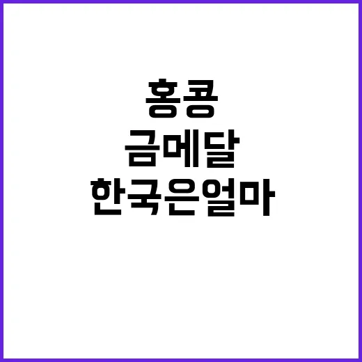 홍콩 금메달, 한국…