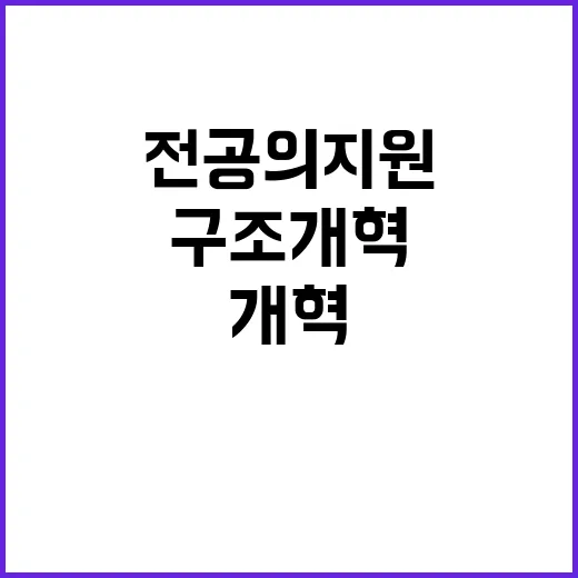 전공의 지원 1%… 구조개혁 필요성이 커졌다!