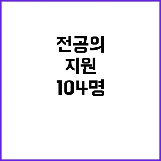 전공의 7천6백 명 필요, 지원은 104명!