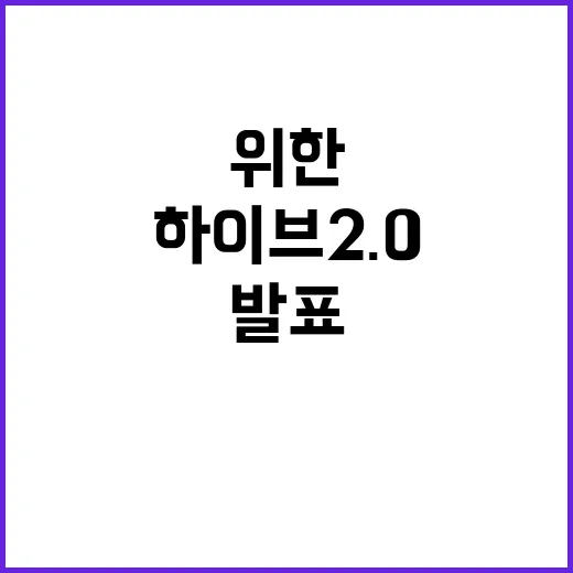 하이브 2.0 발표…