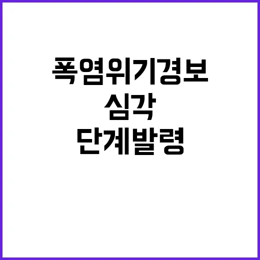 폭염 위기경보, 심각 단계 발령! 국민 보호 약속!