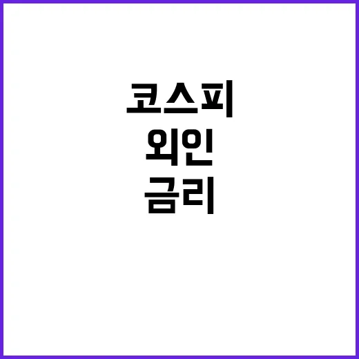 금리 압박, 코스피…