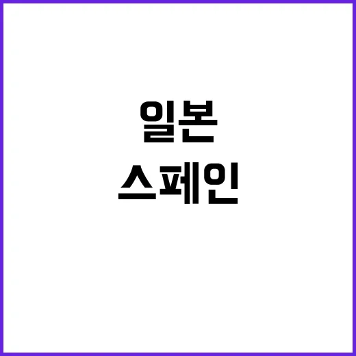 금메달 꿈, 일본의 0대3 스페인 완패!