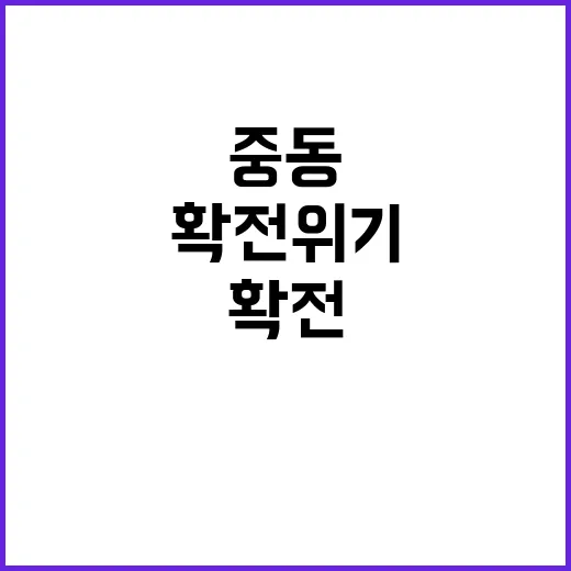 전투기, 미국 중동…