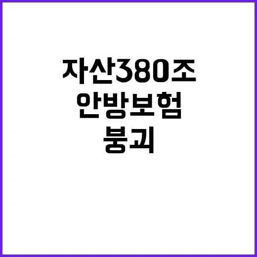 '안방보험' 자산 380조의 붕괴, 정말 충격이다!