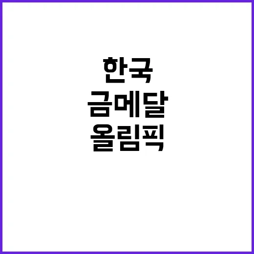 [올림픽] 금메달 열풍, 한국 낭자군단의 신화!