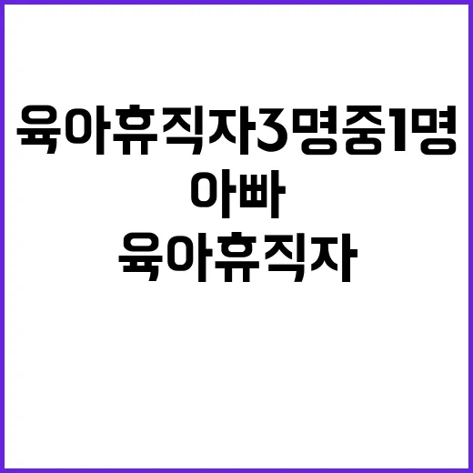 육아휴직자 3명 중…