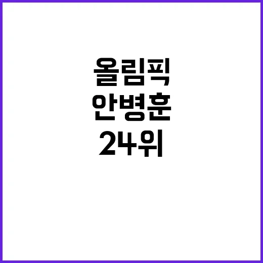 올림픽, 안병훈 공동 24위 성적 기록!