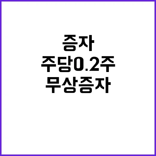 무상증자, SK이터닉스 1주당 0.2주 발표!