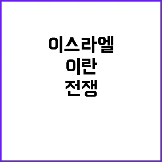 이스라엘 공격, 이란의 전쟁 개방 선언!