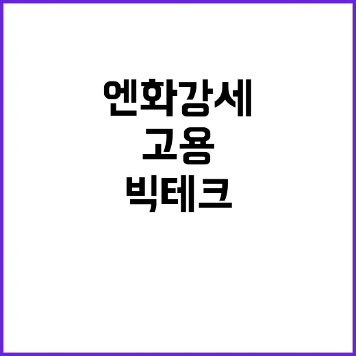 악재 도미노 엔화 강세가 고용과 빅테크에 미치는 영향