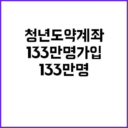 청년도약계좌, 133만 명 가입의 놀라운 이야기!