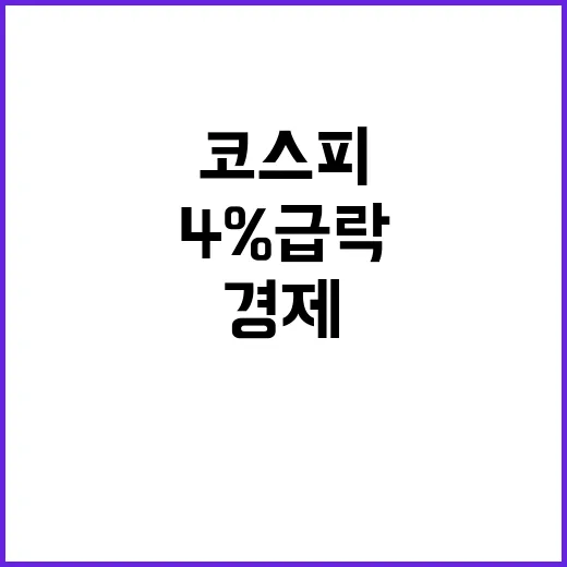 경제 침체 공포와 …