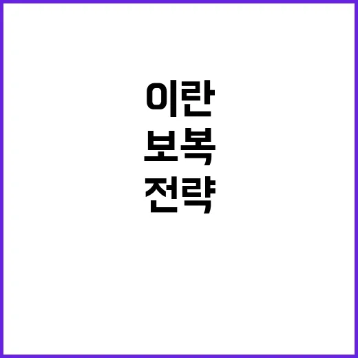 보복, 이란 관료의 예측 불가능한 전략 공개!