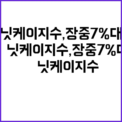 엔화 강세! 日닛케이지수, 장중 7%대 폭락!