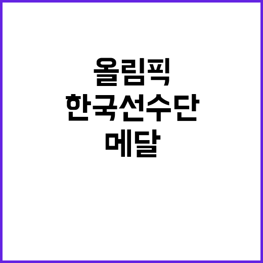 올림픽, 한국선수단 메달 없는 하루의 비밀 대공개!