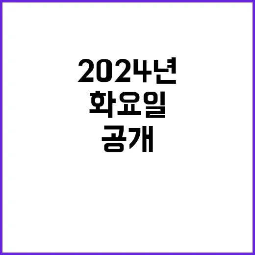 2024년 화요일,…