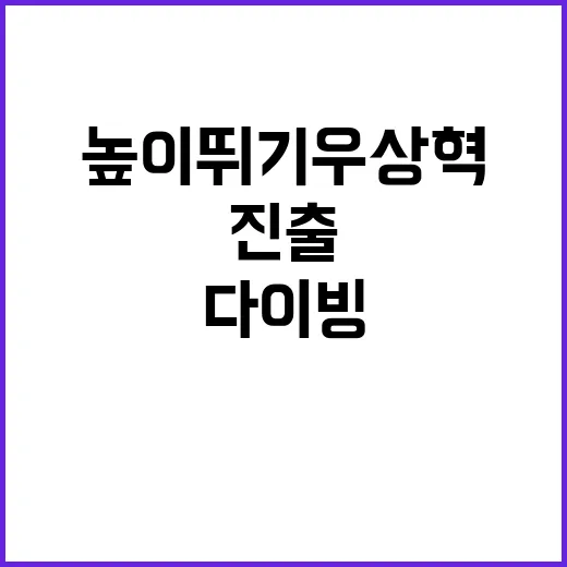 높이뛰기 우상혁과 …