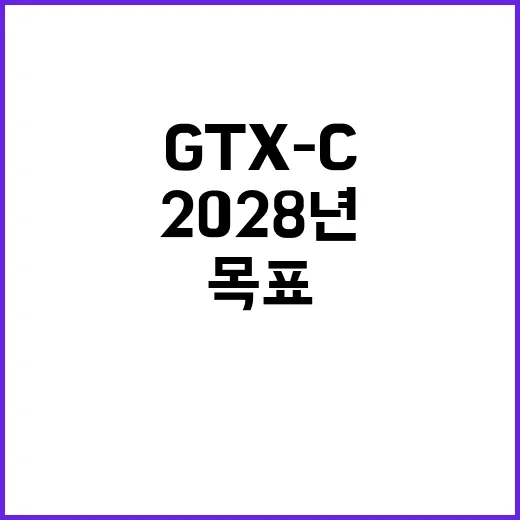 GTX-C, 2028년 목표 사업 추진 사실 공개!