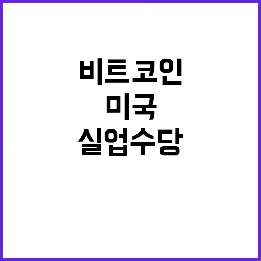 비트코인, 미국 실업수당 감소로 급등 이유는?