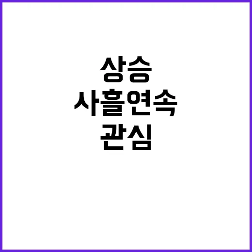 펄어비스, 사흘 연속 상승! 투자 관심 폭발!