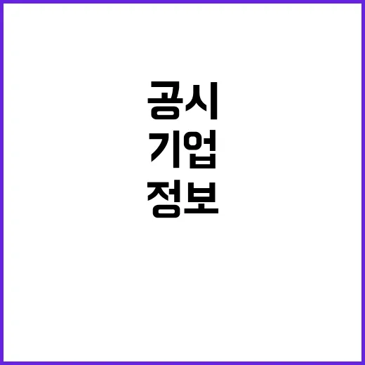 기업공시, 중요한 정보와 변화 체크해야 할 이유!