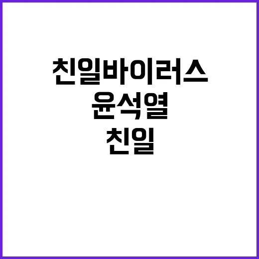 친일 바이러스 윤석…