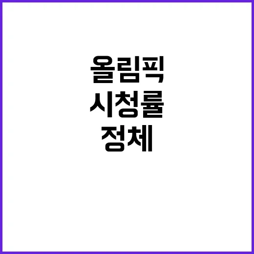 올림픽 시청률 저조…