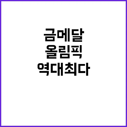 올림픽 금메달 한국…