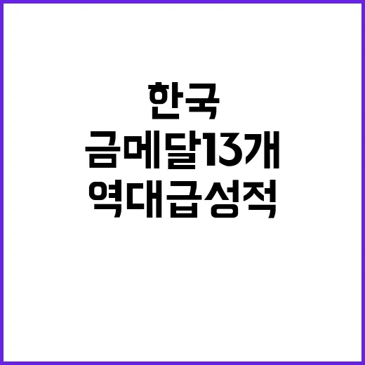 올림픽 한국 금메달 13개 역대급 성적 발표!