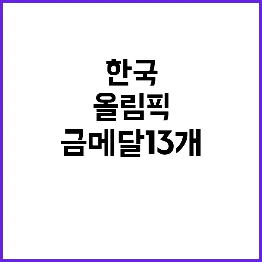 역대 금메달 13개…