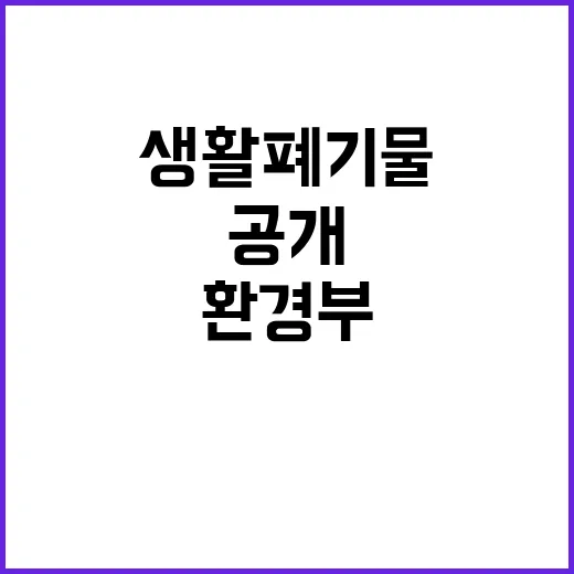 생활폐기물 통계 환경부의 숨겨진 진실 공개!