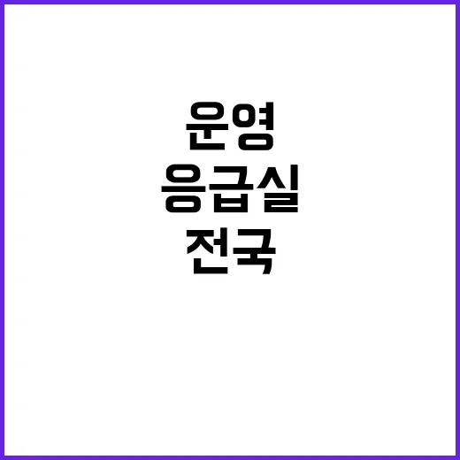 응급실 운영 전국 406개 5곳 제외! 놀라운 사실!