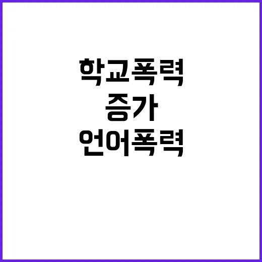 학교폭력 증가 언어폭력 비율 가장 높다!