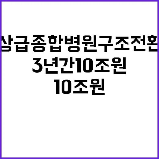 상급종합병원 구조전환 3년간 10조 원 지원!