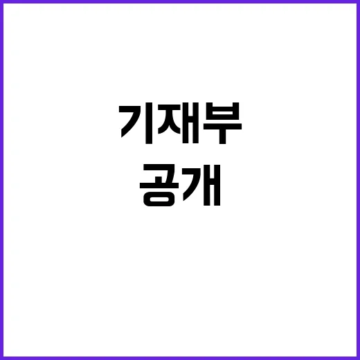 기재부 세입세출 불…