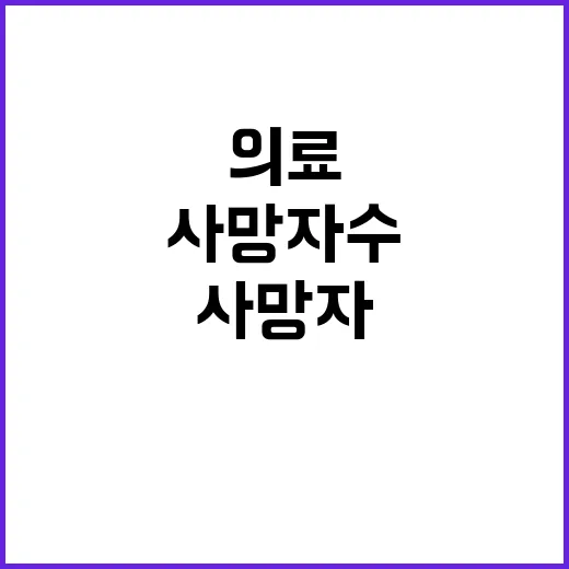 “의료기관 사망자 …