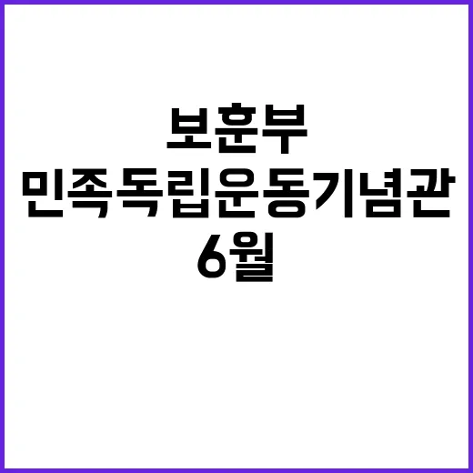 ‘민족독립운동기념관…