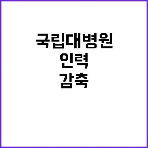 “감축된 국립대병원…