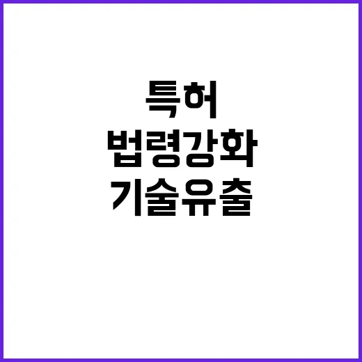 특허 보호 기술 유…