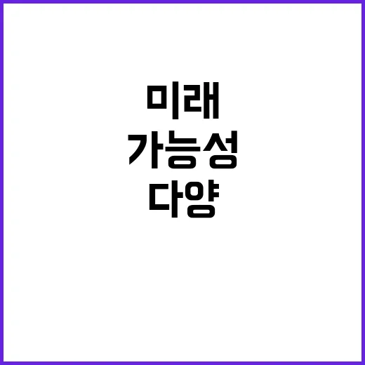 “미래 연금액 여러…