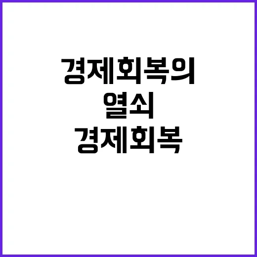 소상공인 경제 회복…